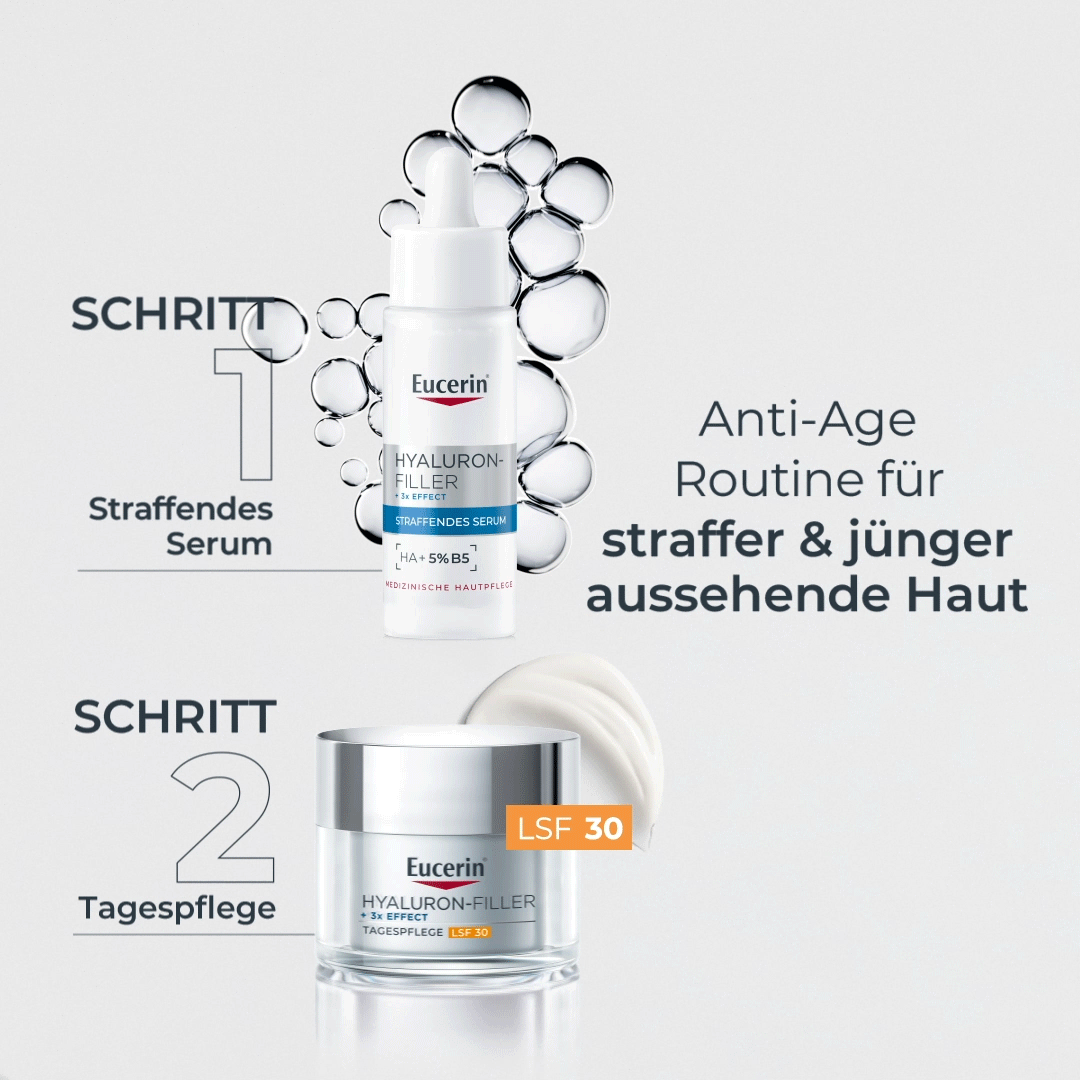 Anti-Age Routine. Eucerin Hyaluron-Filler Serum und Tagespflege LSF 30. Text.